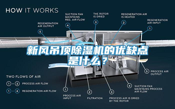 新風(fēng)吊頂除濕機的優(yōu)缺點是什么？