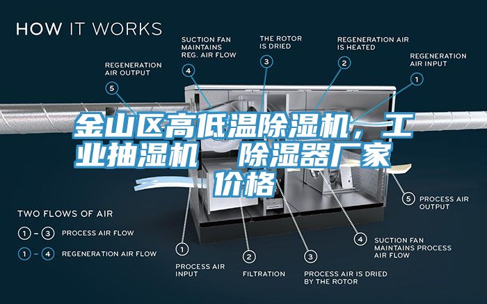 金山區高低溫除濕機，工業抽濕機  除濕器廠家 價格