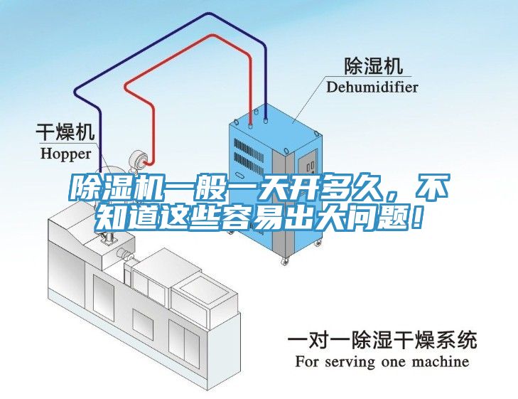 除濕機(jī)一般一天開(kāi)多久，不知道這些容易出大問(wèn)題！