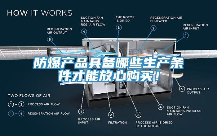 防爆產(chǎn)品具備哪些生產(chǎn)條件才能放心購買！