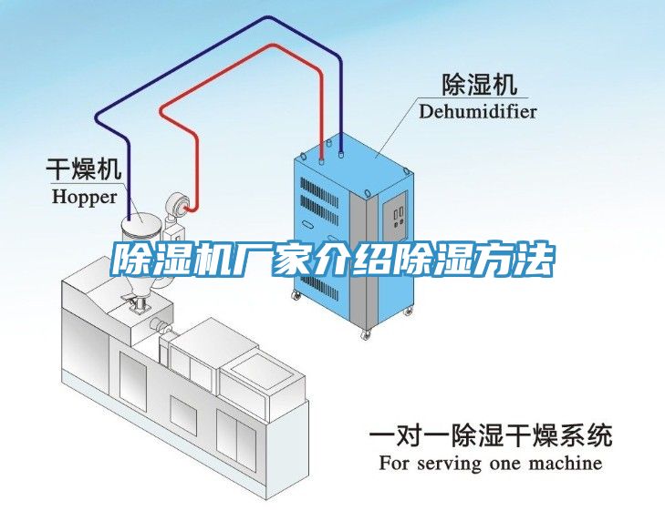 除濕機廠家介紹除濕方法