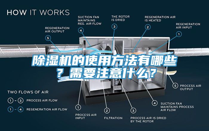 除濕機的使用方法有哪些？需要注意什么？